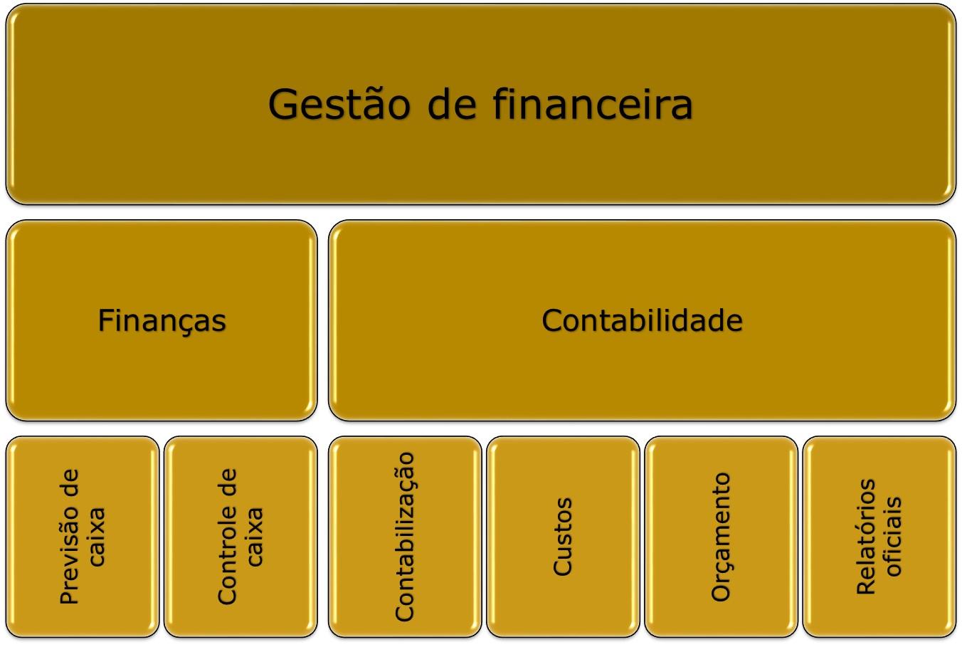 GC-07